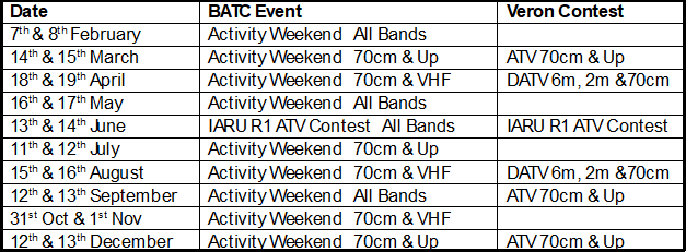 BATC Activity & Contest Calendar 2026