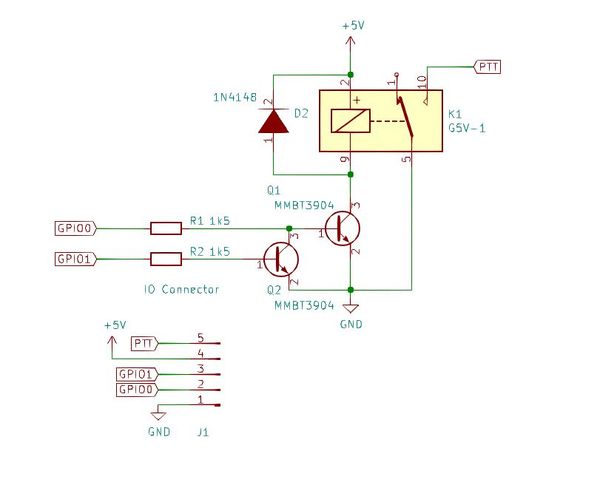 Custom DATV Firmware for the Pluto - BATC Wiki