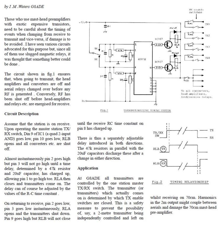 Antennae changeover relays BATC Wiki