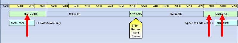 File:Bandplan.JPG