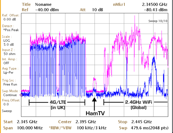 ISS 13-9-25 1940 ends-low-angle annotated.png