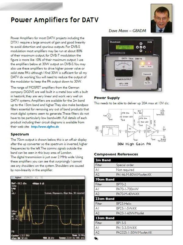 Power amplifiers BATC Wiki