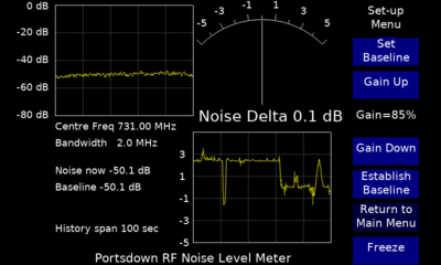 Noise meter for Ham TV.png